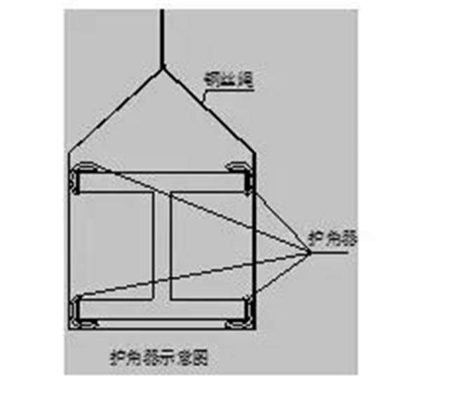 钢结构吊装方案