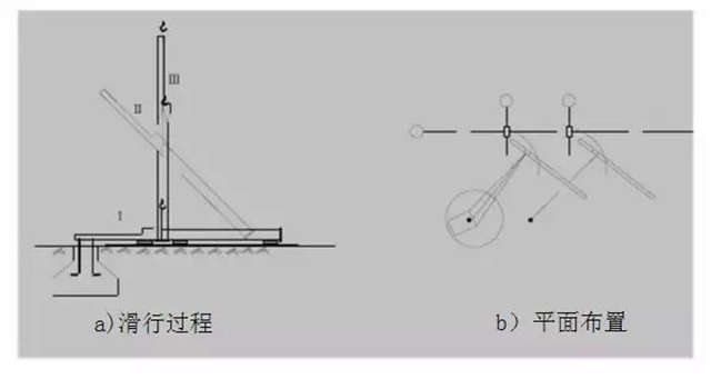 钢结构吊装方案