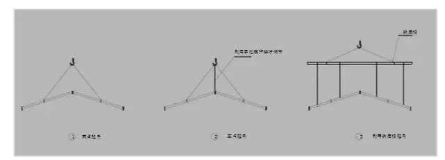 钢结构吊装方案 钢结构吊装方案