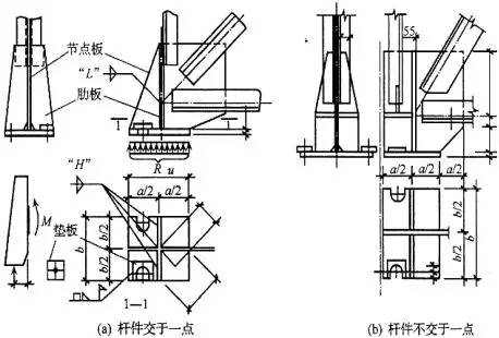 南京钢结构