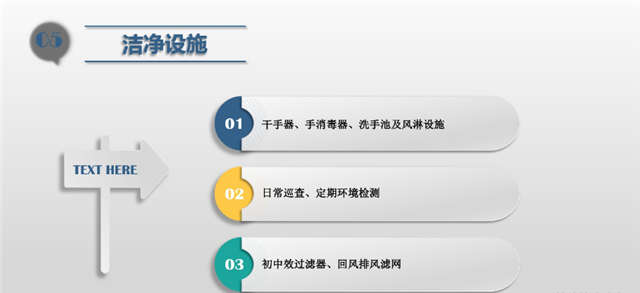 食品洁净车间,环境霉菌来源,霉菌控制措施，南京无尘净化车间