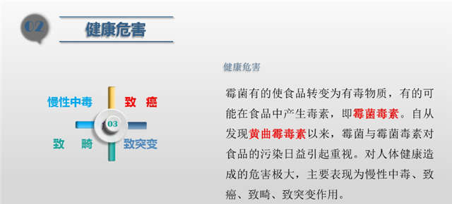 食品洁净车间,环境霉菌来源,霉菌控制措施，南京无尘净化车间