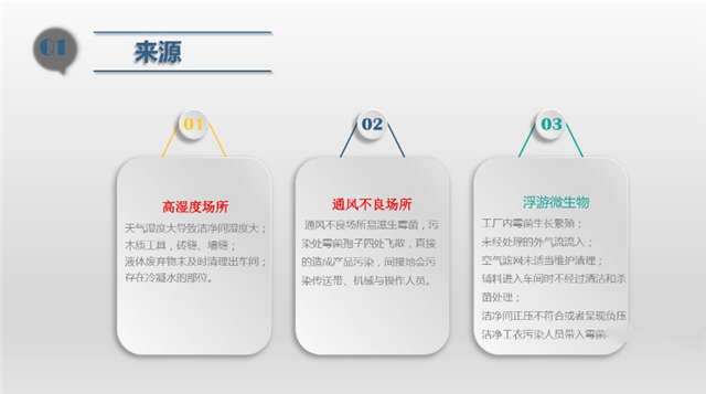 食品洁净车间,环境霉菌来源,霉菌控制措施，南京无尘净化车间